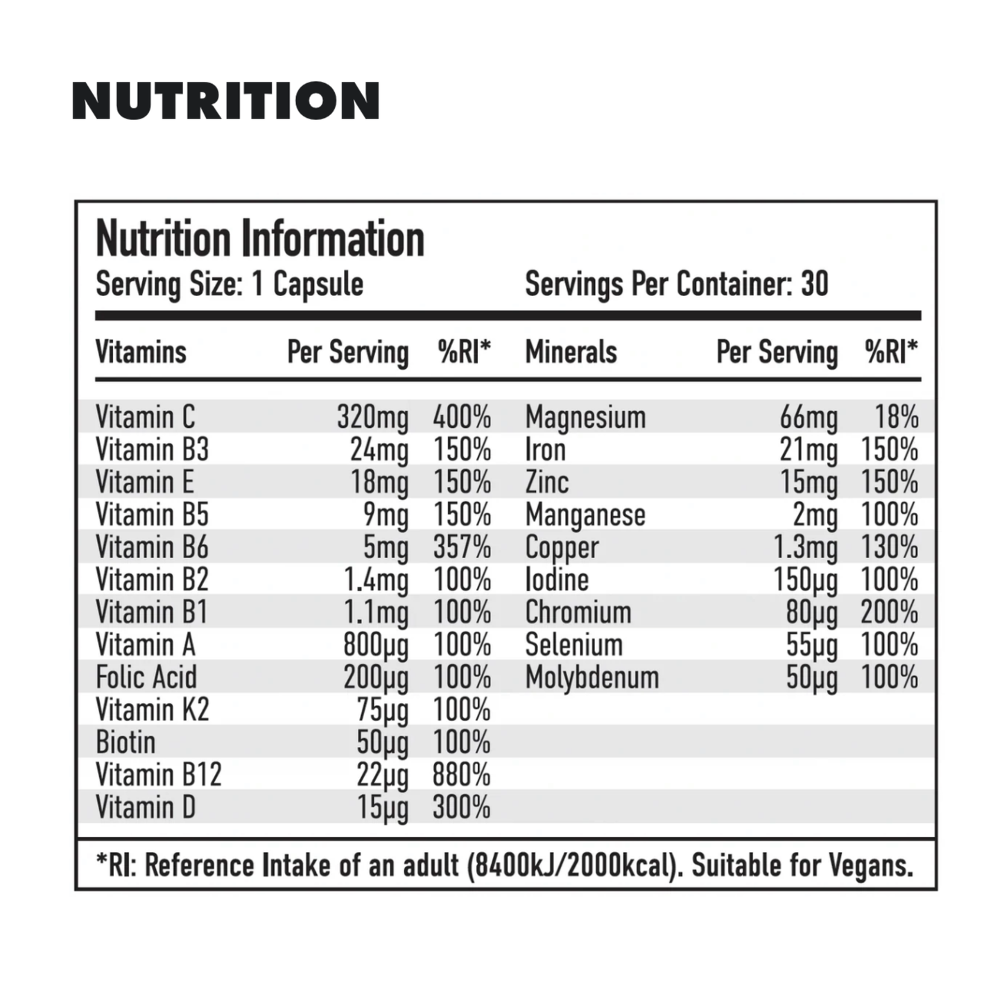 Per4m Multi Vita+Min 30 Servings Multi Vitamins