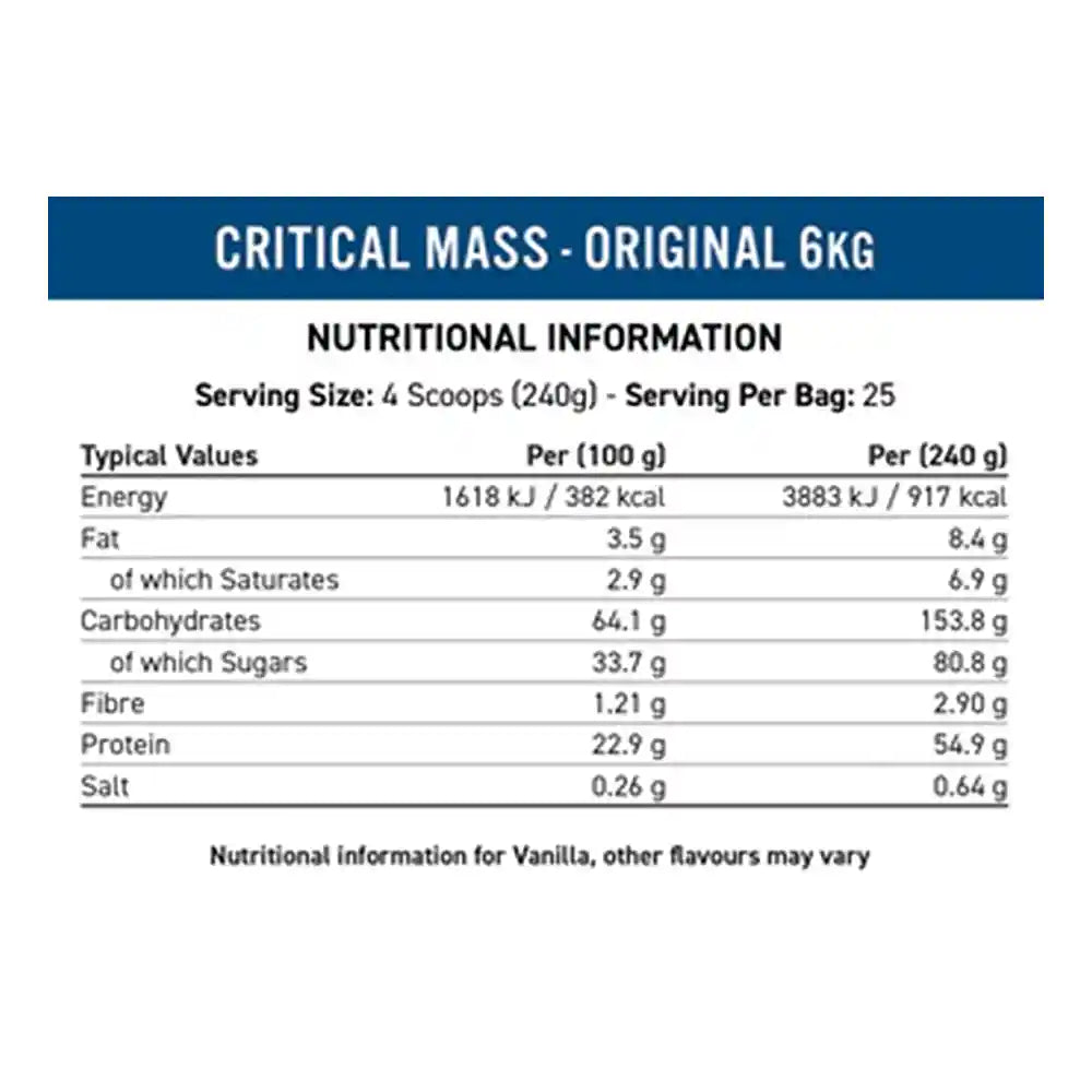 Applied Nutrition Critical Mass 6Kg