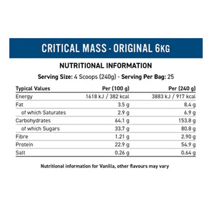 Applied Nutrition Critical Mass 6Kg