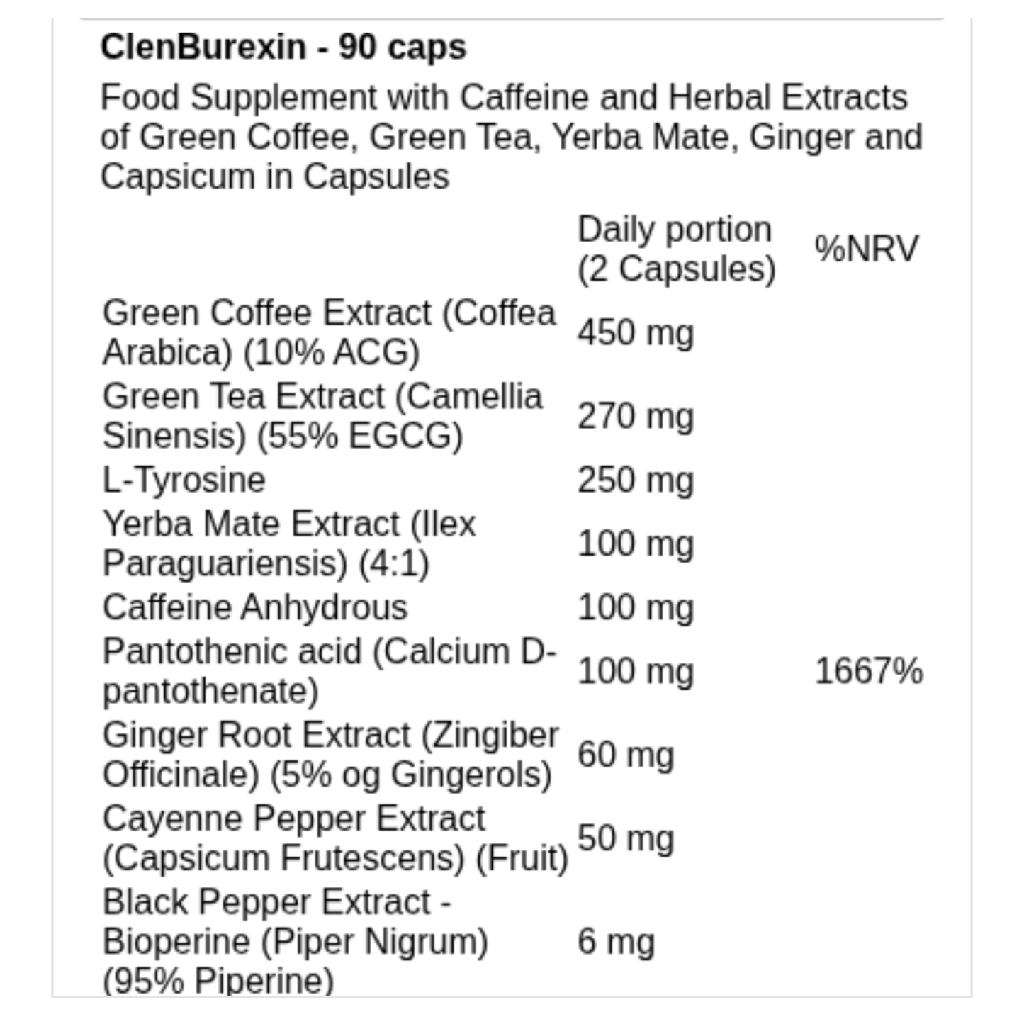 Trec Nutrition ClenBurexin Advanced Thermo Cutting Stack