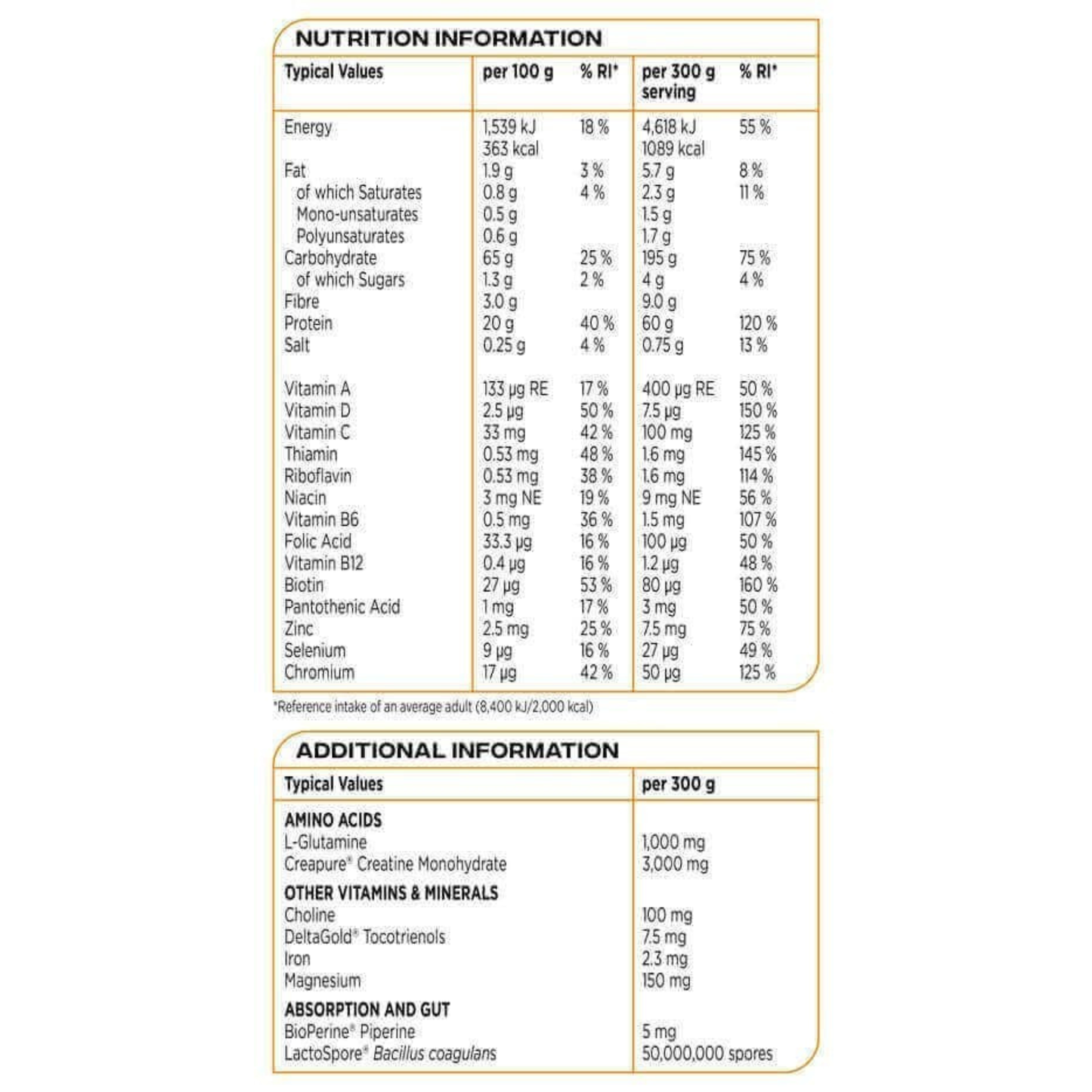 Reflex Nutrition Instant Mass Heavyweight 5.4Kg