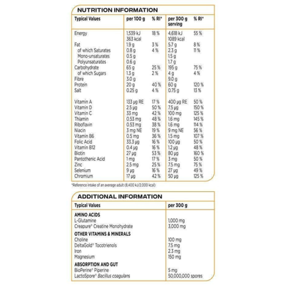 Reflex Nutrition Instant Mass Heavyweight 5.4Kg