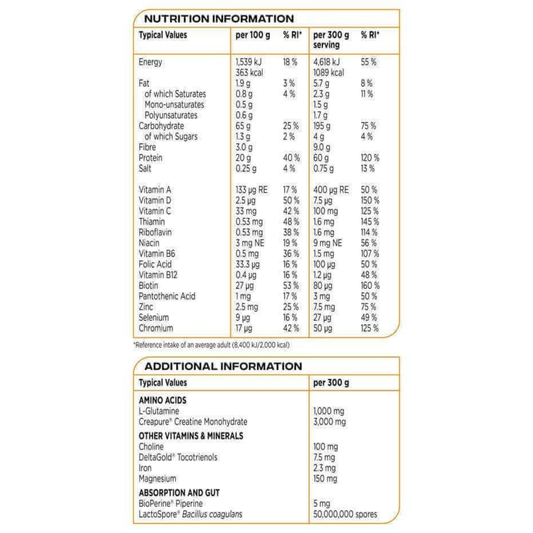 Reflex Nutrition Instant Mass Heavyweight 5.4Kg