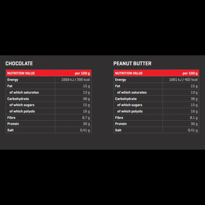 Trec Nutrition Boogie Bar High Protein Bar 60g