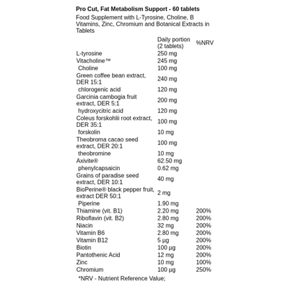 Skill Nutrition Pro Cut Fat Metabolism Support