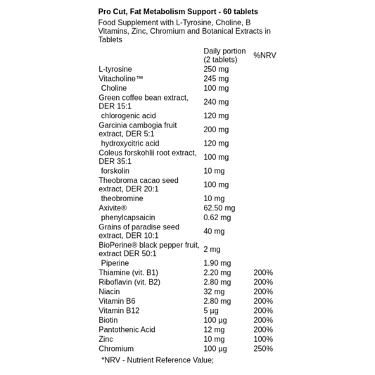 Skill Nutrition Pro Cut Fat Metabolism Support